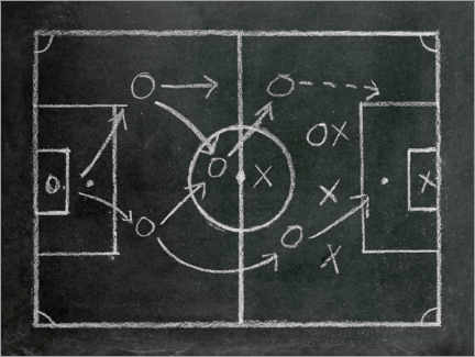 Póster Táticas de futebol em um quadro negro