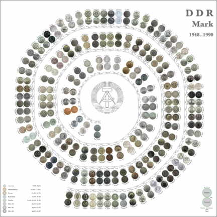 Quadro em PVC  GDR Mark Spiral: Daytime colors (German) - Carlos Catalogart
